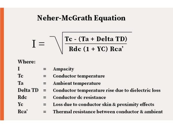 Graphic representation of the Neher-McGrath equation