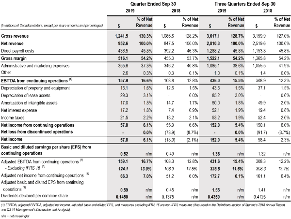 1-financial-summary.png